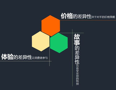 如何保護注冊域名?保護域名不被別人搶注